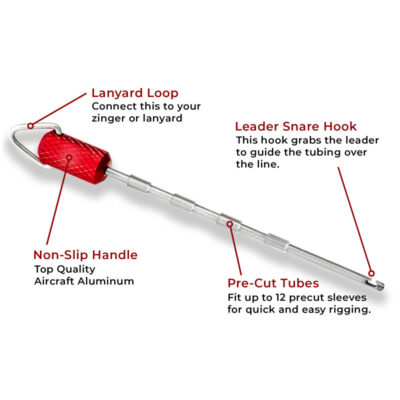 .N Z Strike Indicator Tool